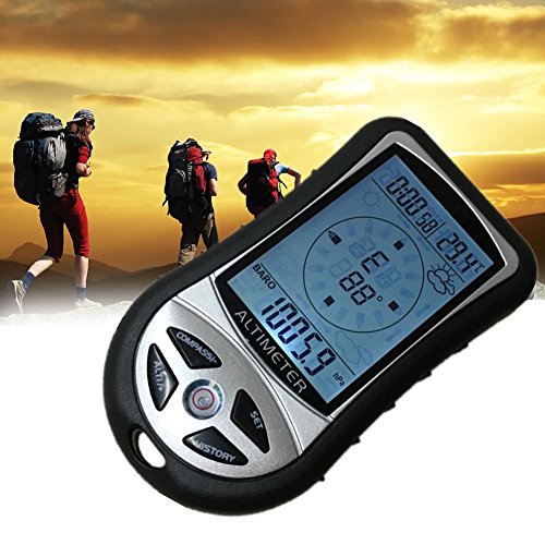 Multi-Functional Electronic Altimeter with Blue LED Backlight