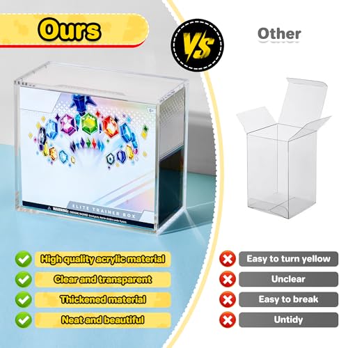 ETB Protector Case - 5mm Acrylic Display Box for Collectibles