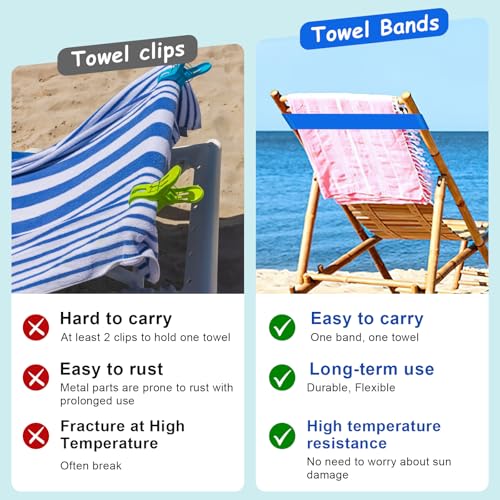 5 Pack Beach Towel Bands - Elastic Towel Clips for Chairs - Mixed Colors