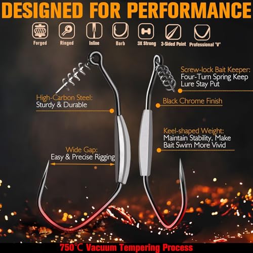 Weighted Swimbait Hooks 3/0 & 4/0 - 12PCS Saltwater & Freshwater Fishing Hooks