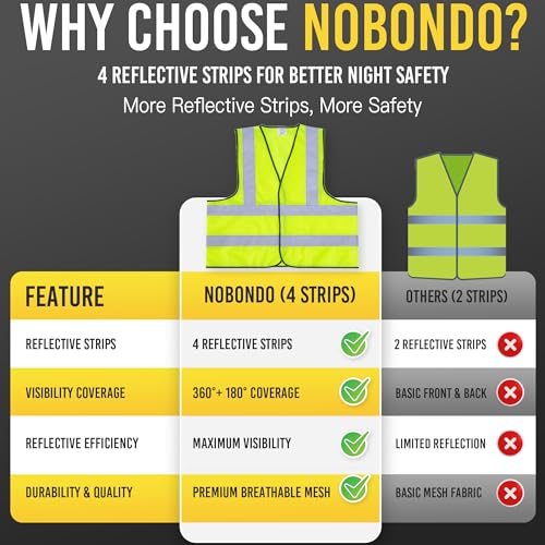 NOBONDO High Visibility Reflective Safety Vests 10 Pack - 360 Enhanced Visibility with Hi Vis Reflective Strips - Yellow Breathable Mesh, Bulk Pack for Construction, Traffic, Running, Security