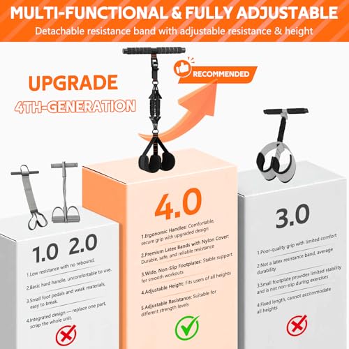 Renranring Grey Upgraded 14-in-1 Pedal Resistance Bands Home Gym Equipment