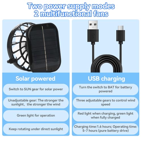 Solar Power Wide Brim Sun Hat with 2 Fans - USB & Solar Rechargeable Outdoor Hat for Men Women