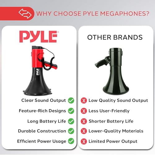 Portable Megaphone Bullhorn - Bluetooth Speaker with Voice Changer, 1500 Yard Range - Red & Black