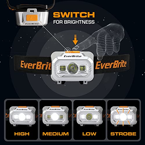 LED Headlamp 2 Pack - 4 Lighting Modes, Waterproof, Adjustable