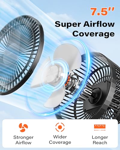7.5" Rechargeable Golf Cart Fan with Magnetic Mount - 4 Speed Modes