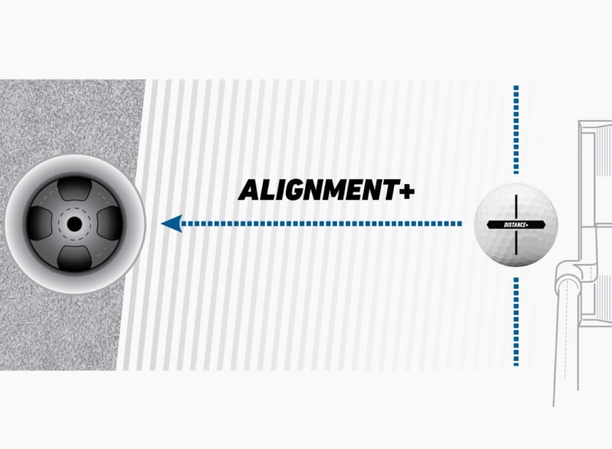 TaylorMade Golf Distance+ Balls - Enhanced Distance & Control | Ideal for All Skill Levels