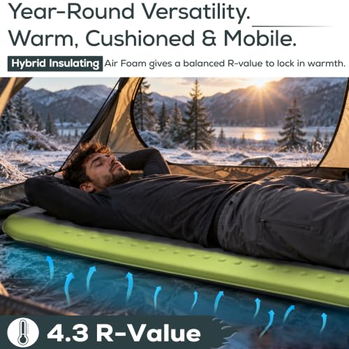 Gear Doctors Oxylus Self-Inflating Camping Sleeping Pad 4 Seasons, R-Value 4.3, Regular
