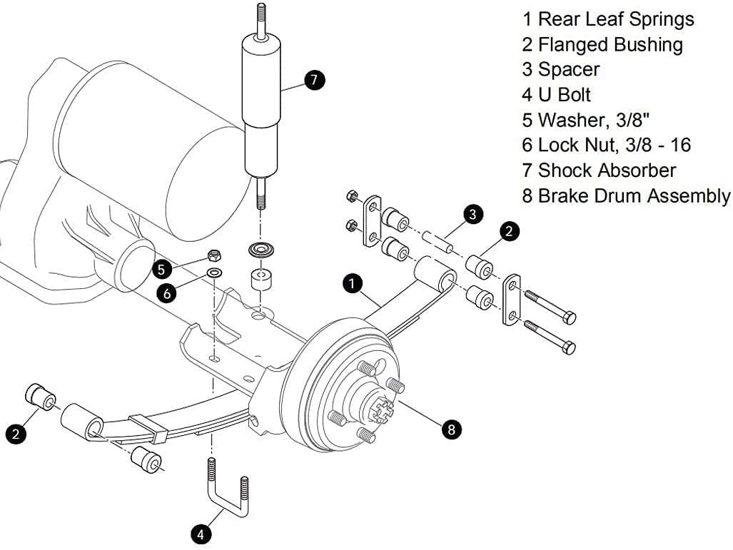 Roykaw EZGO TXT Golf cart Heavy Duty Rear Leaf Spring kit with bushings for EZGO TXT 1994-2013 OEM# 70247-G01/70474-G01/70505-G01-3-Leaf Spring Kit