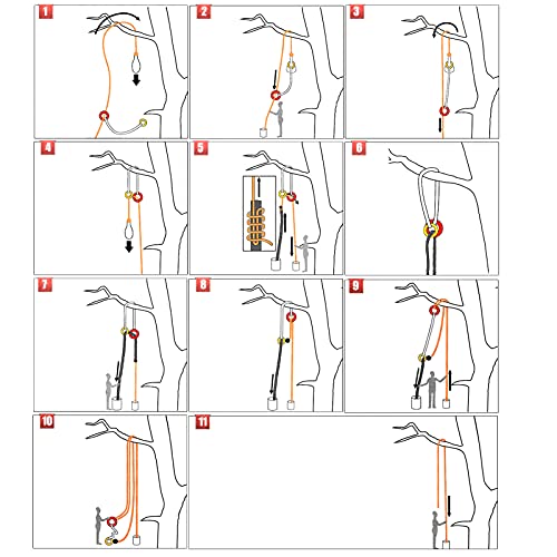 29mm Arborist Retriever Ball - Lightweight Plastic Rope Guide