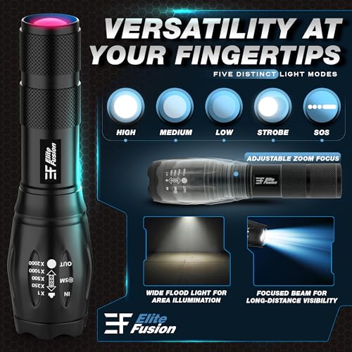 Compact LED Flashlight 2-Pack - 5 Modes, Zoom, AAA Powered