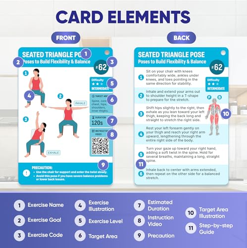 Chair Yoga Card Set for Seniors - 100+ Exercises & 28-Day Challenge