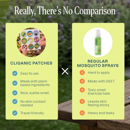 Natural Mosquito Repellent Stickers for Kids - 90 Pack, DEET-Free, Essential Oil Infused