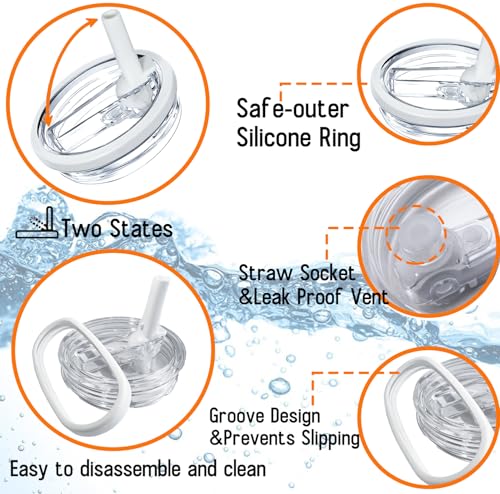 2 Pack Leak Proof Replacement Lids for 40 oz Tumblers with Straws