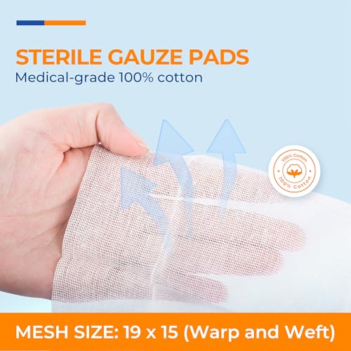 Sterile 4x4 Inch Cotton Gauze Pads 12-Ply Bulk Wound Dressings for First Aid