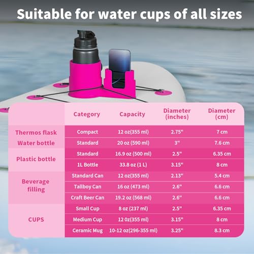2-in-1 Paddleboard Cup Holder - Pink | Stable Drink & Phone Holder