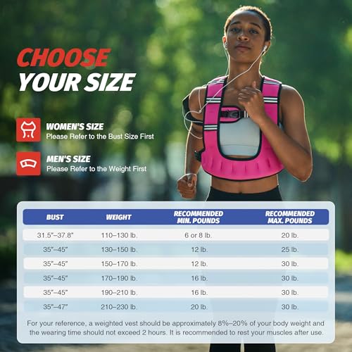 ZELUS Pink Weighted Vest for Women & Men, 8LB U-Shaped Fitness Vest