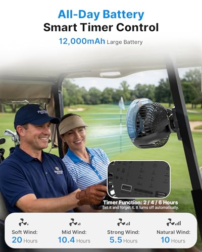 Magnetic Misting Fan for Golf Carts - 2-Pack Black, 12000mAh