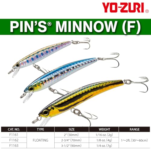 Yo-Zuri Pins Minnow Floating Diver Lure - Silver/Black, 2.75 Inch
