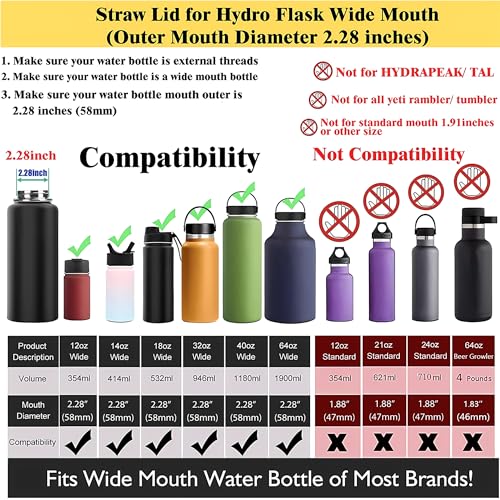 Straw Lid for Hydro Flask Wide Mouth, Lids with Hydroflask 12 16 18