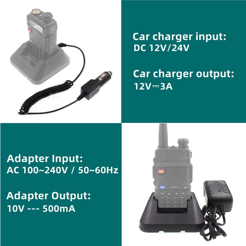 Baofeng UV-5R Charger Ham Radio Base Desktop Charger DC 12V Car Charge Cable for Baofeng UV-5R Series