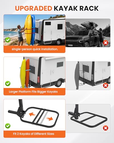 Upgraded RV Hitch Mount Kayak Rack for 2 Kayaks - 12 FT