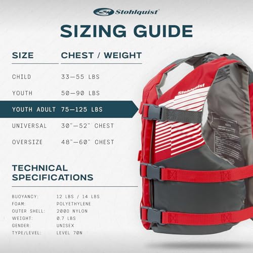 Youth Life Jacket - Coast Guard Approved, Adjustable PFD for 75-125 lbs - Red/Gray