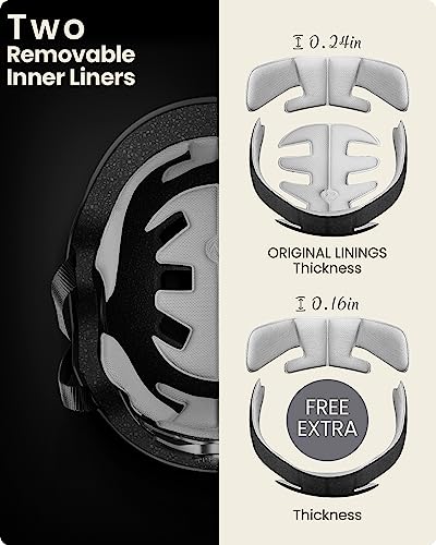 Multi-Sport Helmet for Skateboarding, Cycling & Roller Skating