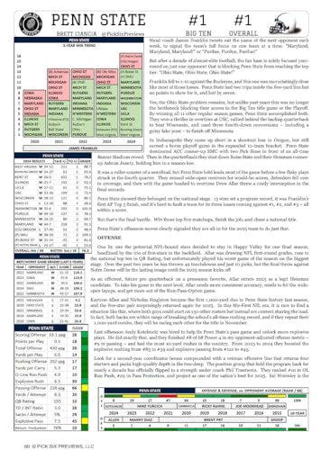 2026 College Football Preview Magazine - Predictions & Team Rankings