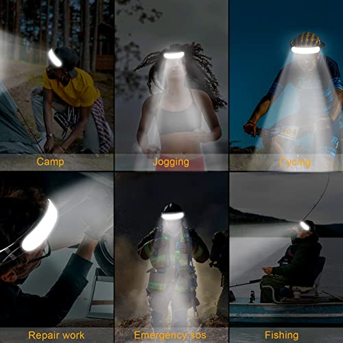 Rechargeable LED Headlamp - 1500 Lumens, 230° Wide Beam, Waterproof