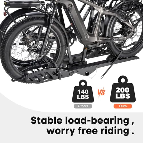 Heavy Duty Electric Bike Rack for 2 Bikes - 200 lbs Capacity