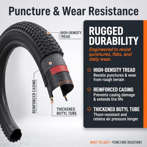 QiYueZaiYe 2-Pack 20x1.95 / 20x2.125 Foldable MTB Bike Tires Kit - Includes Tubes, Rim Strips & Levers (20x1.95-NEW)