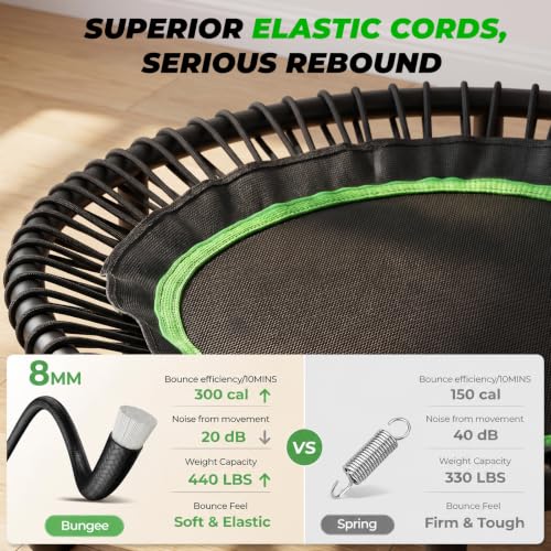 40" Mini Rebounder Trampoline - Foldable Indoor Exercise