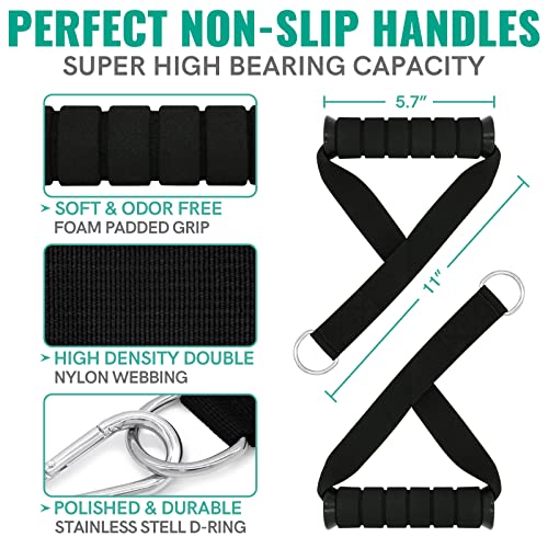 Aihoye 150LB Resistance Bands Set with Handles & Door Anchor – 11 Pcs