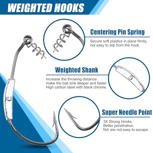 Agool 1/0 Weighted Swimbait Hooks Weedless Jig Heads with Twistlock - 2g/10pcs