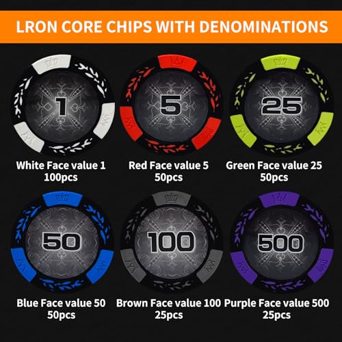 AIBETOMG 300Pcs Clay Poker Chips with Numbers, Black, 14g Casino Set