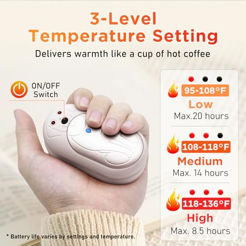 Lepwings White AI Hand Warmers 2-Pack Rechargeable 6000mAh, 3 Heat Levels, 20H Battery