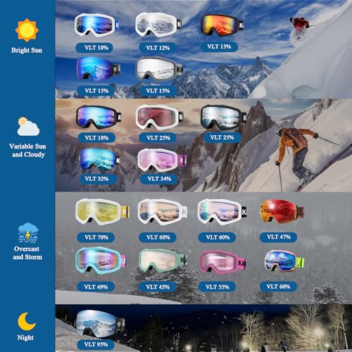 Karsaer Matte White Frame Orange Lens Ski Goggles OTG Anti-Fog UV Protection VLT 60%