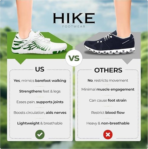 Hike Footwear HF Signature Healthy & Non-Slip Breathable Barefoot Shoes, Flexible Lightweight Daily Wear Walking Shoes Unisex White/Black