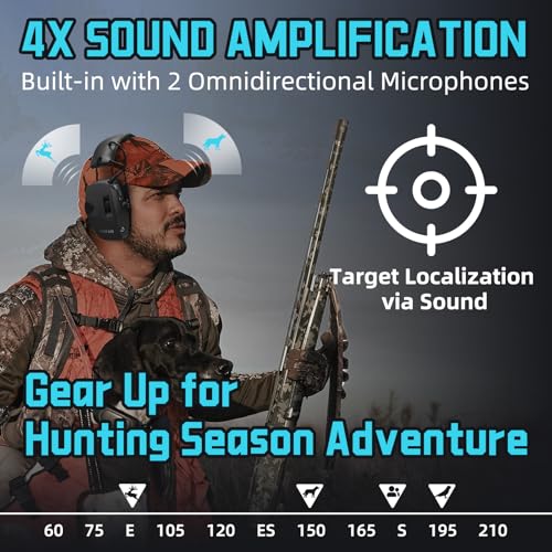 Electronic Ear Protection with Sound Amplification - Black
