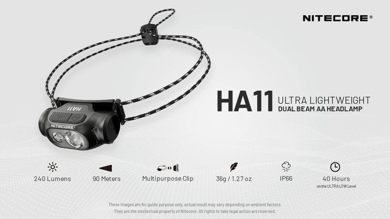Nitecore HA11 Ultra Lightweight Dual Beam AA Headlamp- 240 Lumens