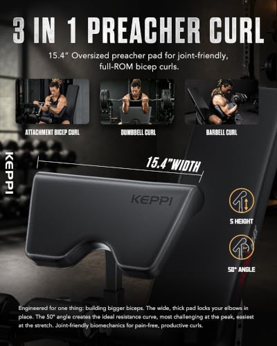 Functional Weight Bench - Adjustable 12+3 Multi-Angle Design, 1200 lb Capacity