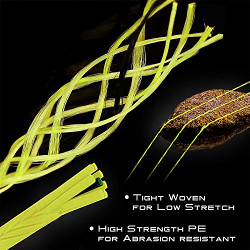 Fly Fishing Backing Line - 20lb, 100 Yards - Orange