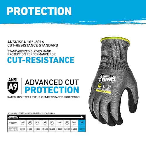 Gorilla Grip A9 Cut Resistant Work Gloves, Nitrile Coated -Large (27242-212B)