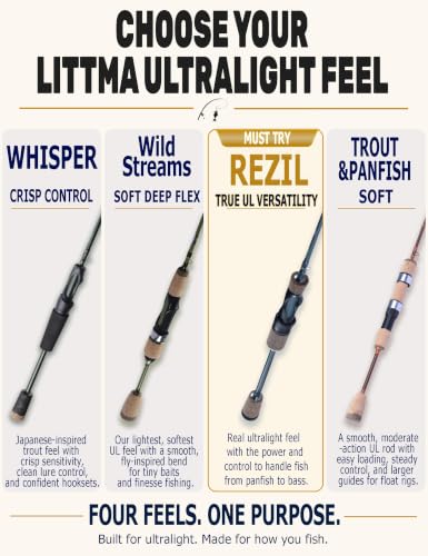 LITTMA Rezil 5'6'' Ultralight Freshwater & Light Saltwater Trout Spinning Rod