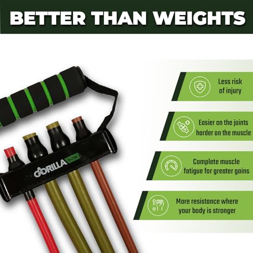 Gorilla Bow Resistance Bands with Handles 150LBS Heavy Duty Multi-Layer Workout Set