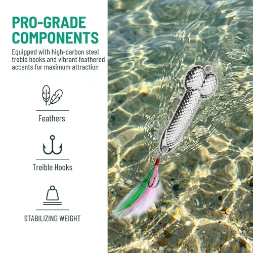 Luminous Gag Fishing Lure Set - Silver Funny Bass Spinner Baits