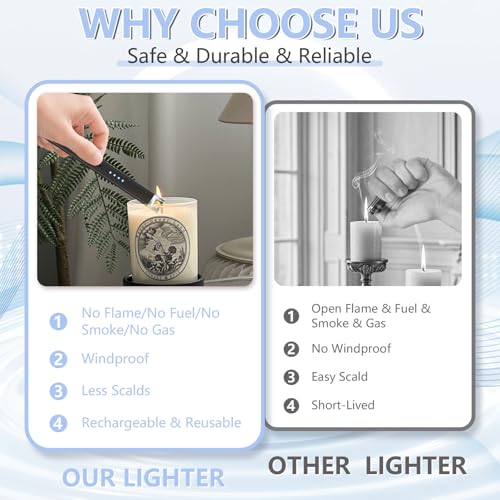 Rechargeable Electric Candle Lighter - Windproof Plasma Arc - Black