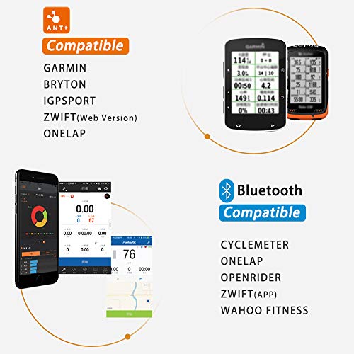 Wireless Speed and Cadence Sensor for Cycling - Bluetooth & ANT+