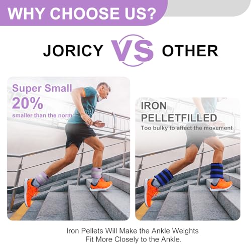 Ankle Weights - 4 LBS Pair (2 Lbs Each) with Adjustable Straps